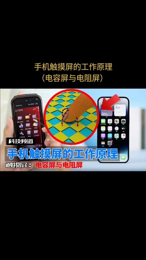 觸摸屏原理視頻，觸摸屏原理及基礎知識全解析